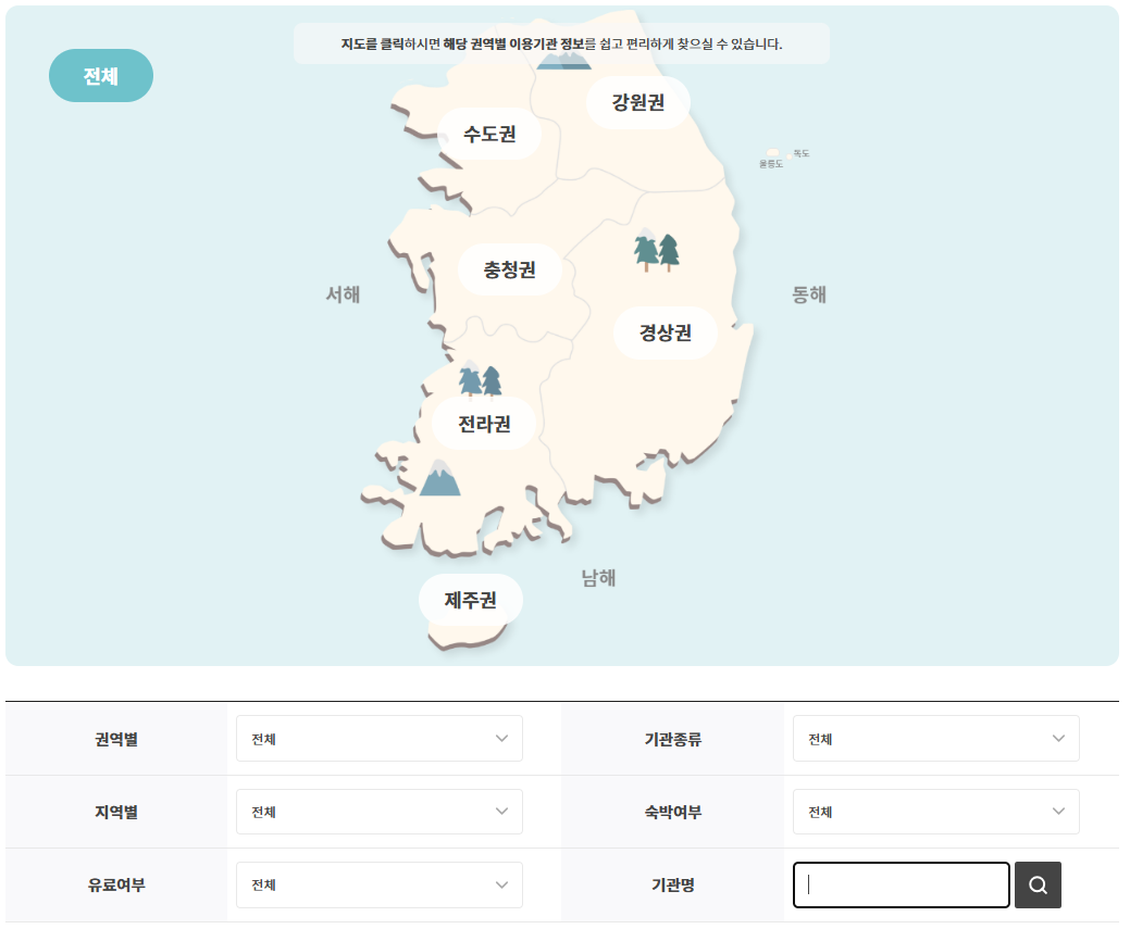 산림복지바우처 사용처