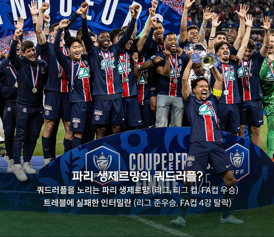 UEFA 챔피언스리그 결승전 중계 방송 선발명단 일정 주요선수