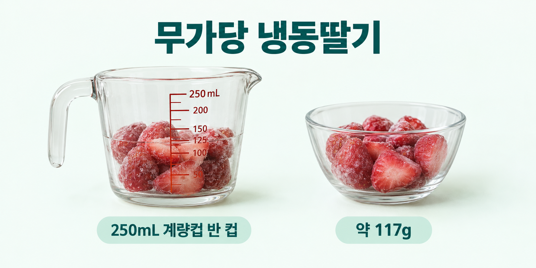 무가당 냉동딸기 실사 인포그래픽. 250mL 컵의 절반와 작은 과일 그릇를 비교하여 250mL 계량컵의 &frac12;컵를 보여줍니다.