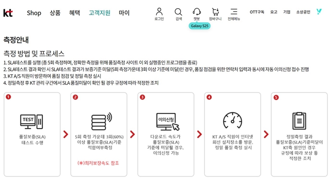 KT인터넷속도측정 웹사이트 측정안내