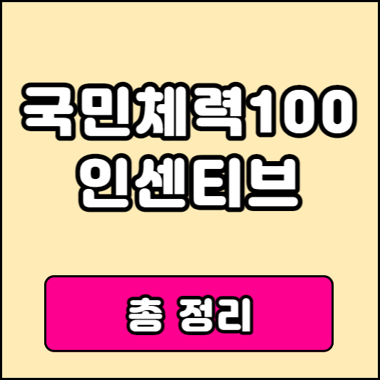 국민체력100 등급표