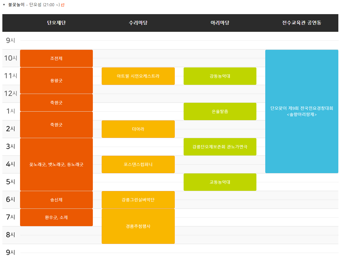 강릉단오제 일곱번째날 행사 내용