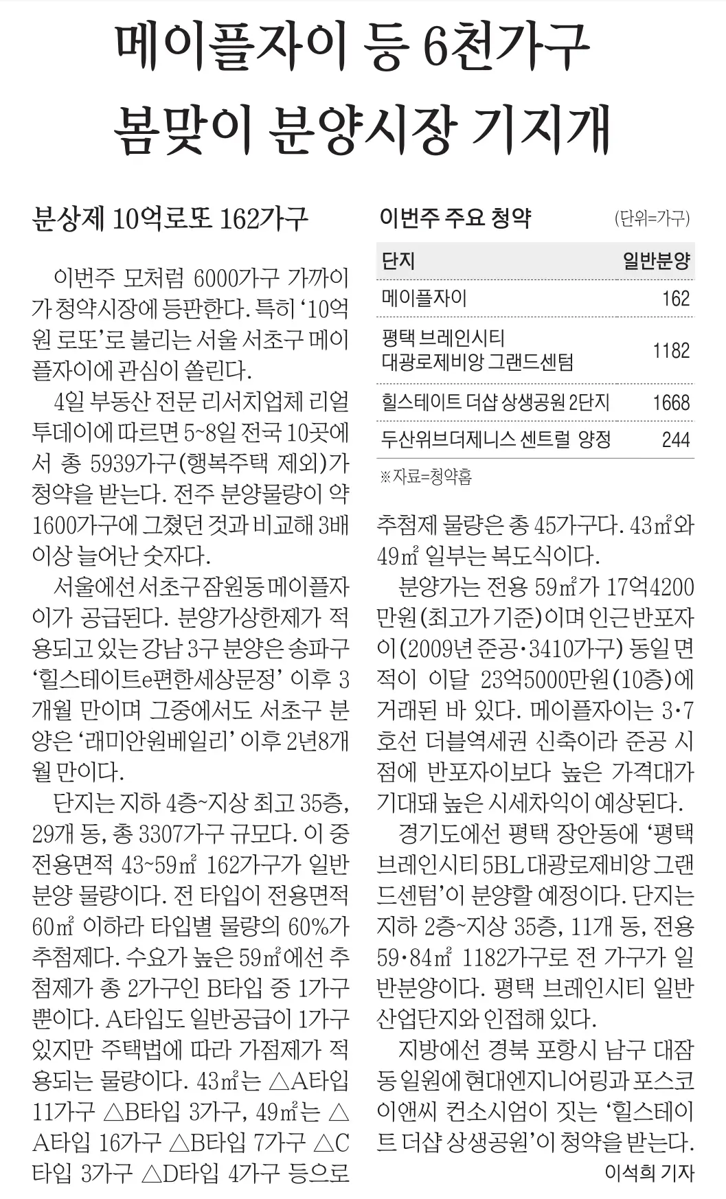 2월 5일 월 신문스크랩