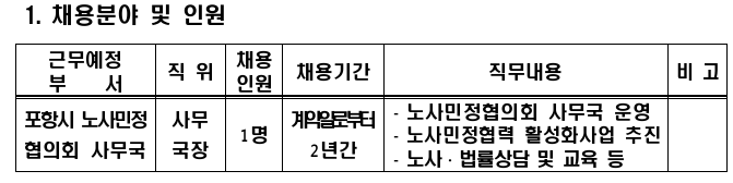 포항시 노사민정협의회 사무국장 채용시험 공고