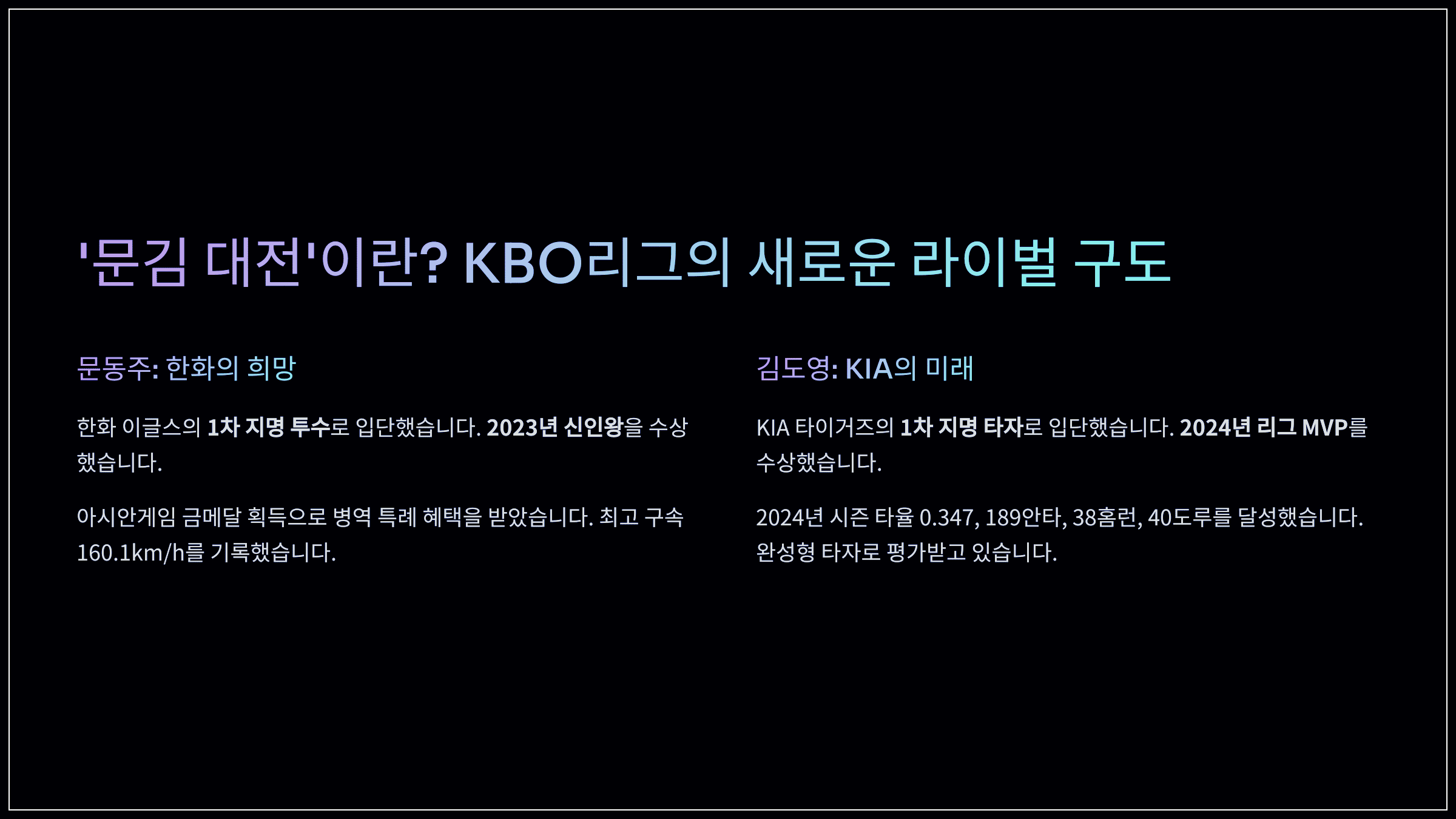'문김 대전'이란? KBO리그의 새로운 라이벌 구도