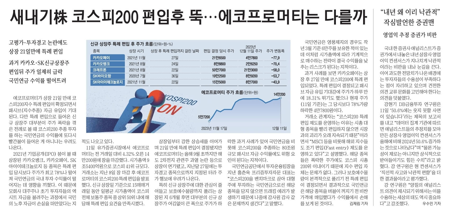 12월 12일 화 신문스크랩