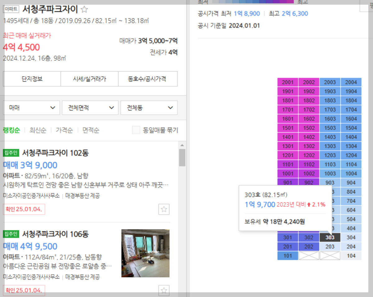 청주-단지-예시1