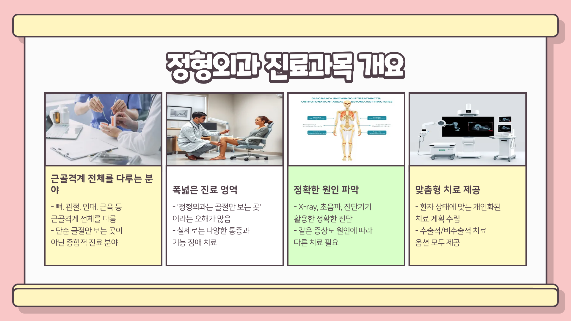 정형외과 진료과목 | 정형외과 물리치료 종목 | 정형외과 명의