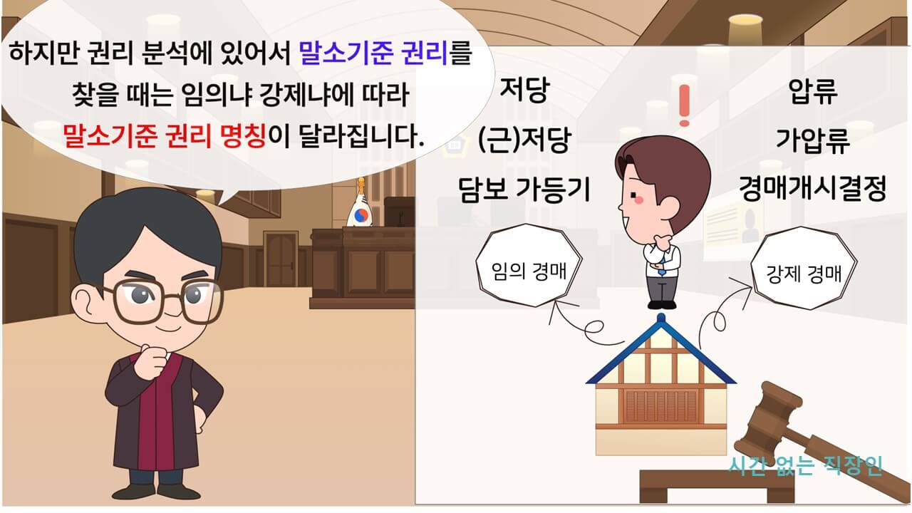 말소기준권리