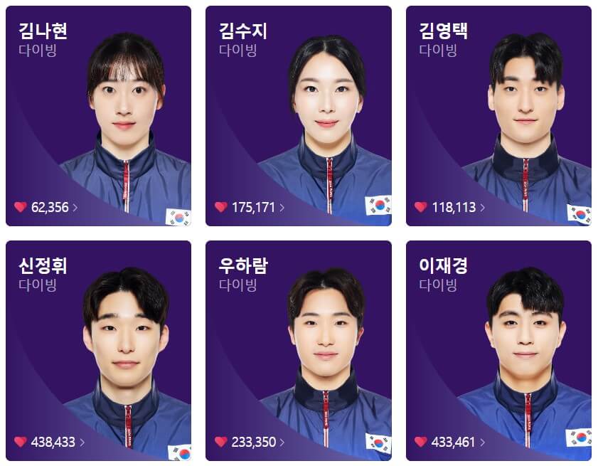 파리올림픽 다이빙