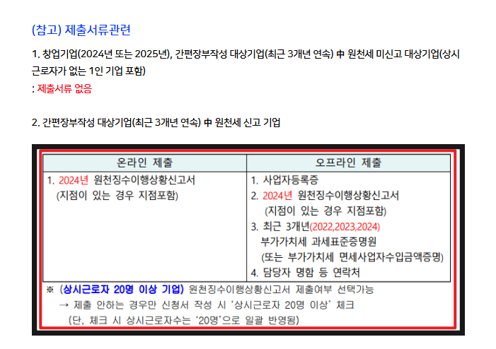 소상공인확인서 발급