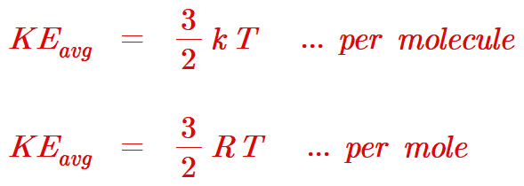 기체 분자의 평균 운동 에너지 KE(avg) average kinetic energy of the gas