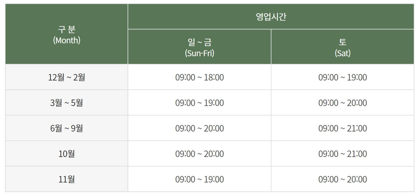 삼악산 케이블카 가격 및 소요시간 완벽 정리