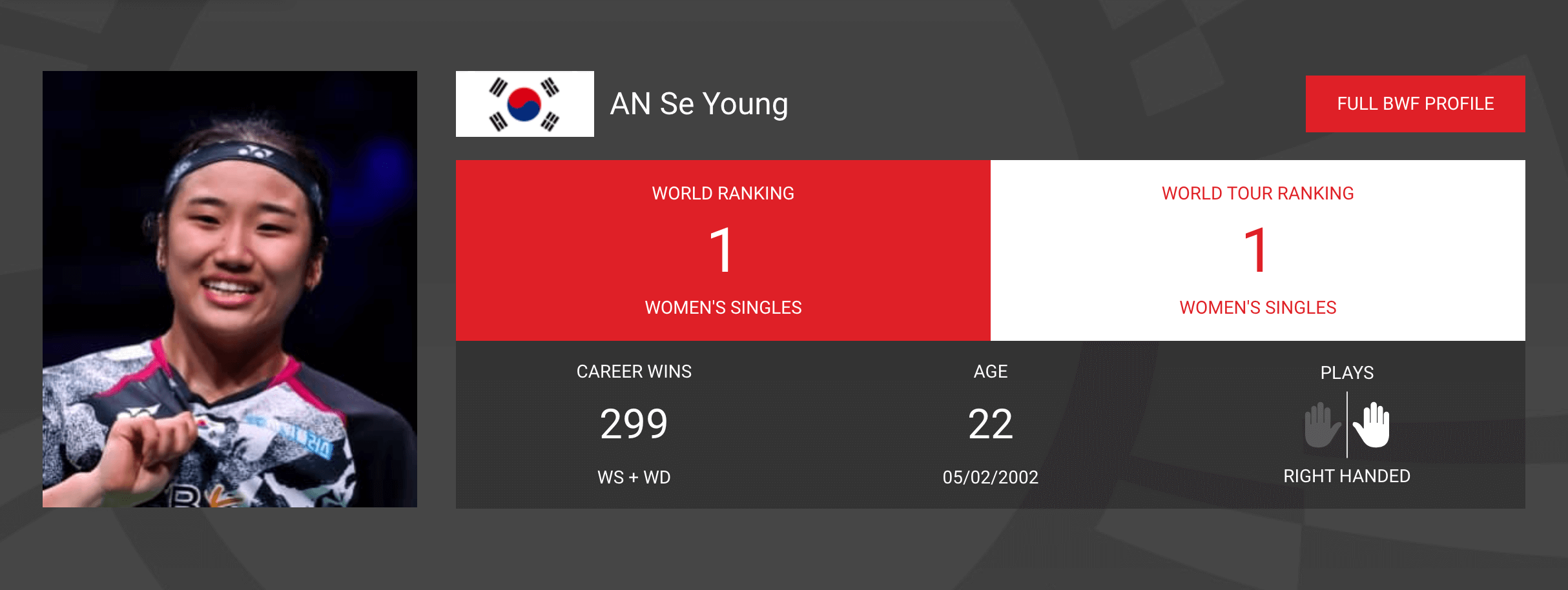 안세영 인도 오픈 우승 하이라이트