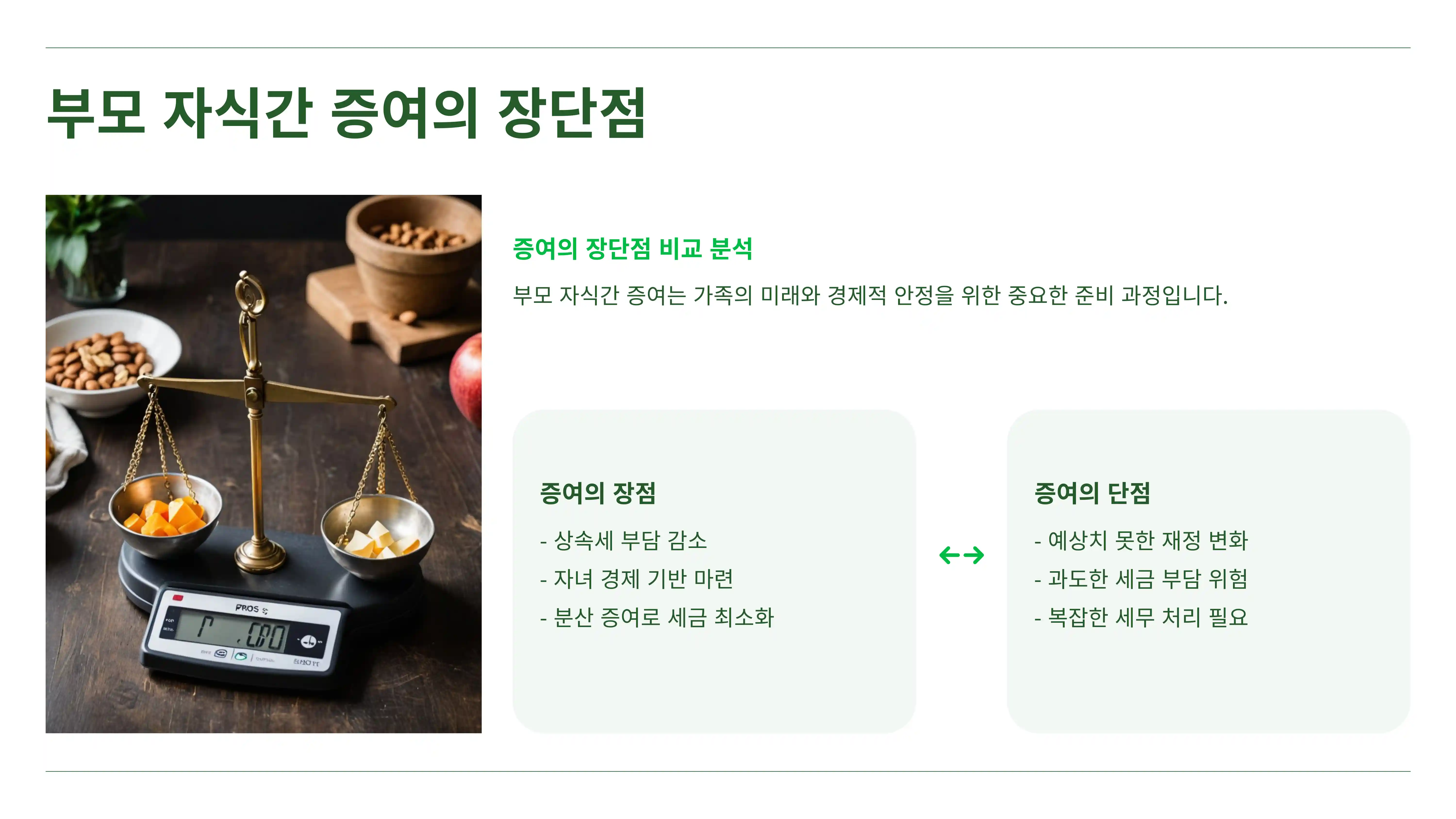 부모 자식간 증여 한도