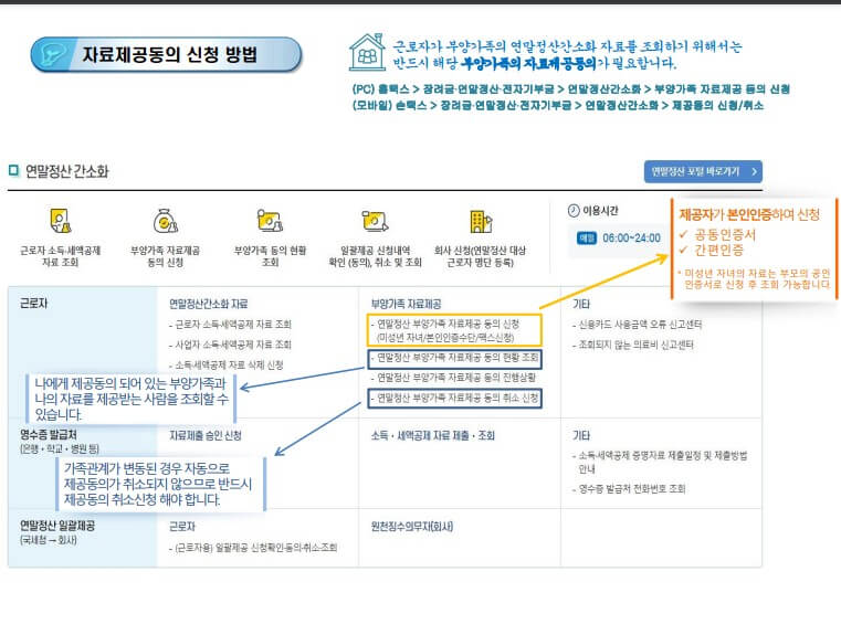 연말정산 간소화