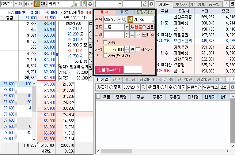 키움증권-호가창-보는-법
