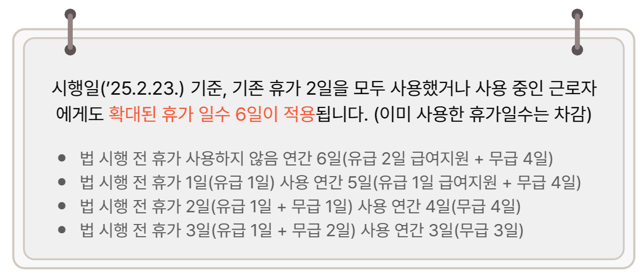 개정 난임치료휴가