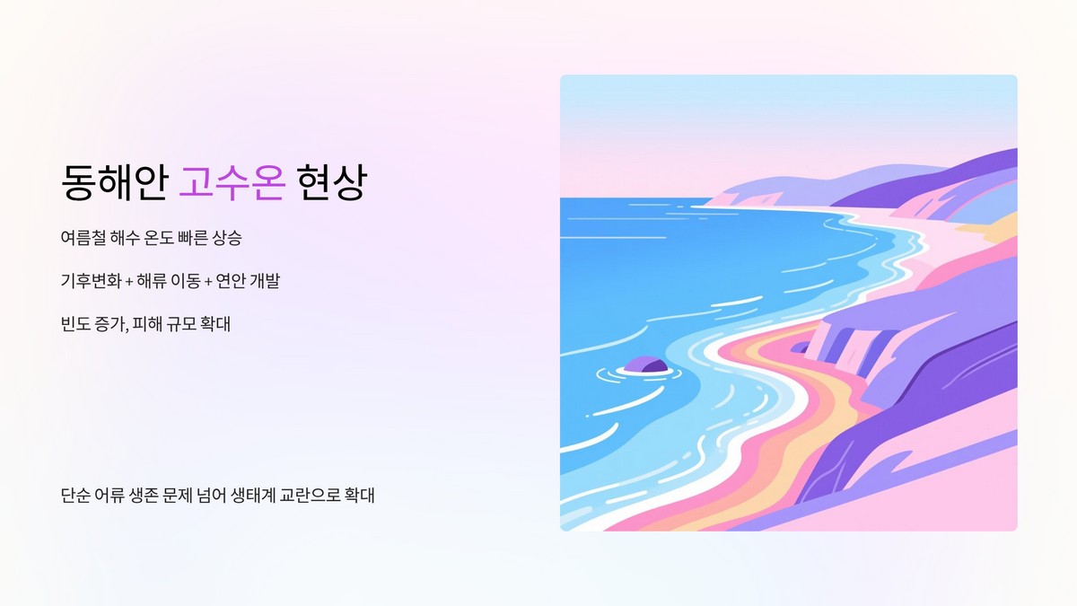 경북 동해안 고수온 발생 배경