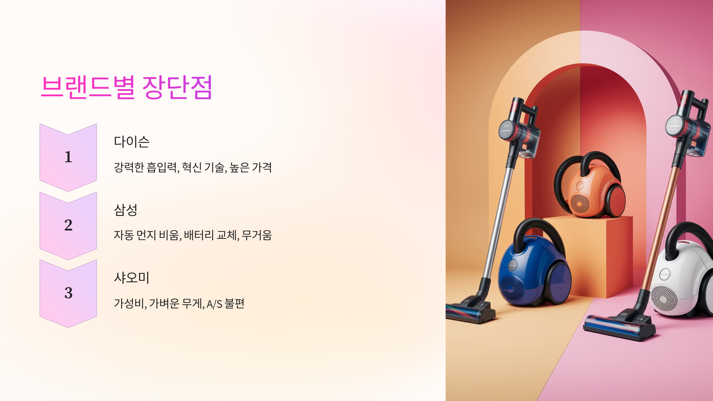 🏆 브랜드별 장단점