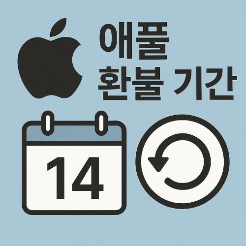 애플환불기간-썸네일이미지