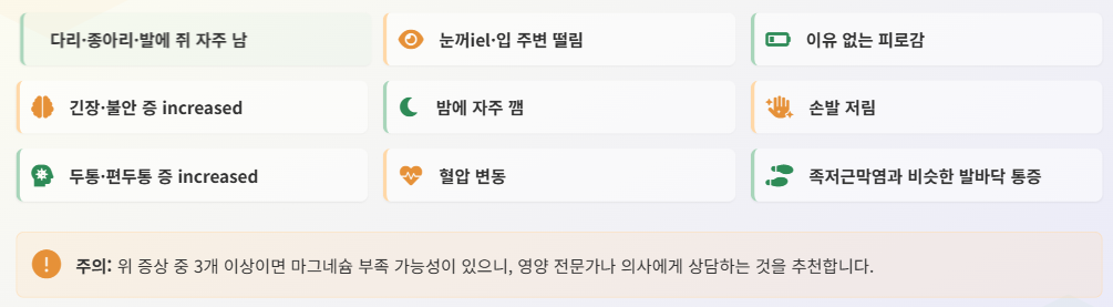 마그네슘 부족 증상