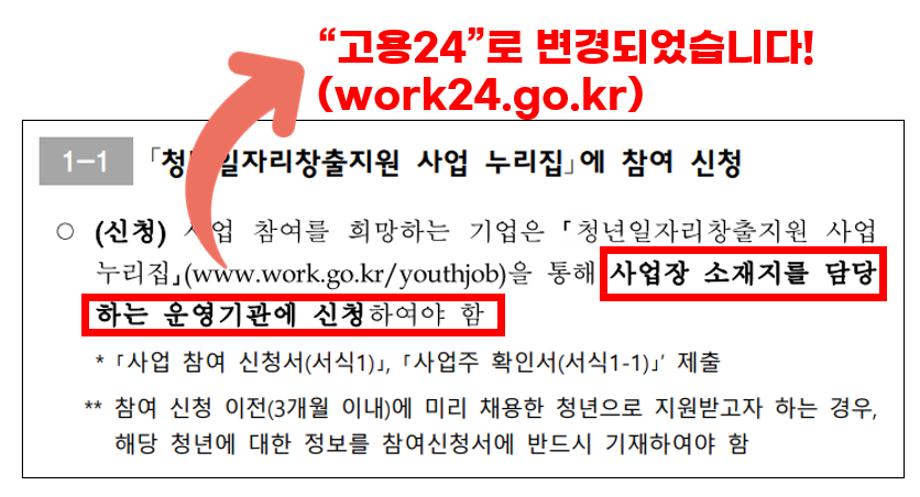 2025 청년일자리도약장려금 기업 신청 가이드 고용24