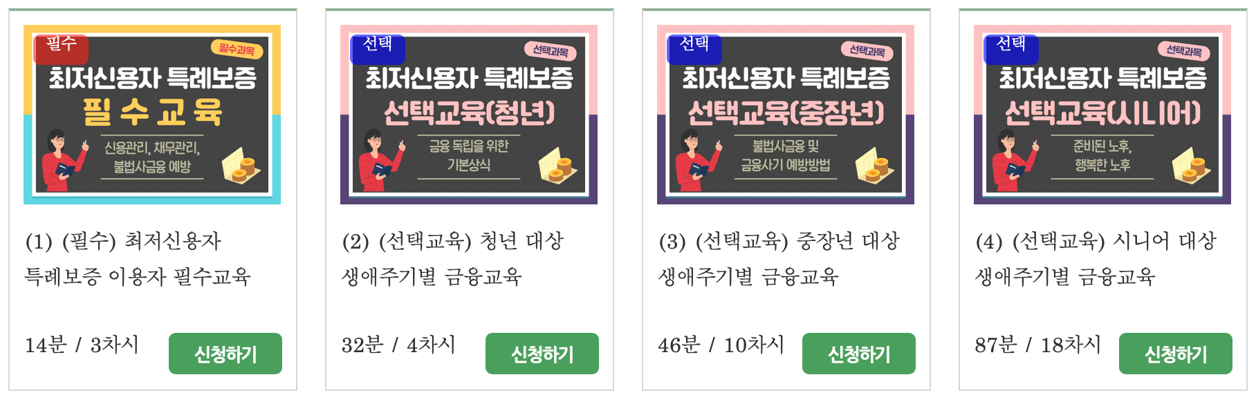 최저신용자-특례보증-교육