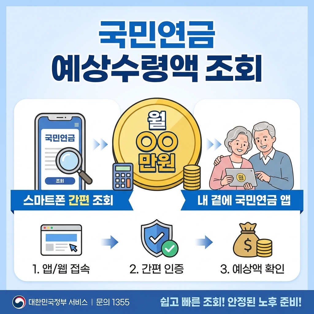 국민연금_예상수령액