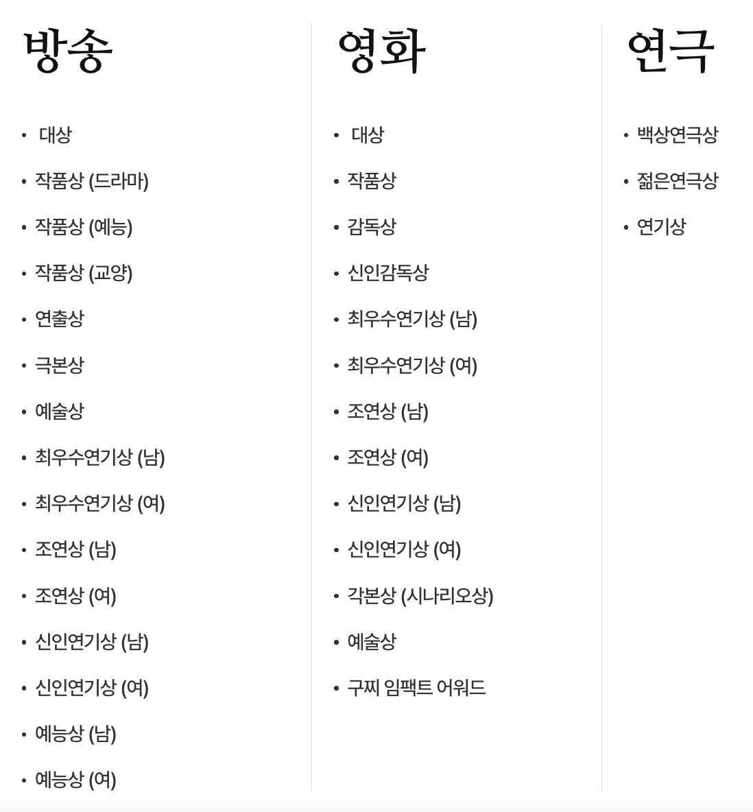 백상예술대상