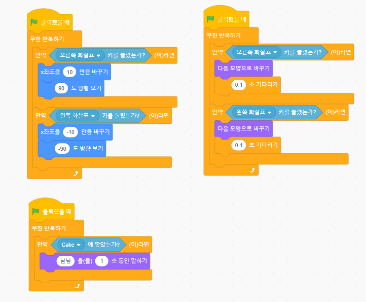 고양이 스프라이트 전체 블록