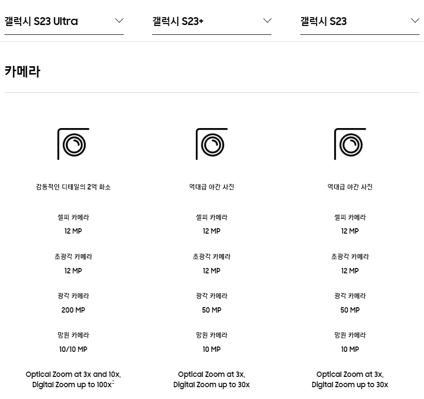 갤럭시-S23시리즈-카메라-비교