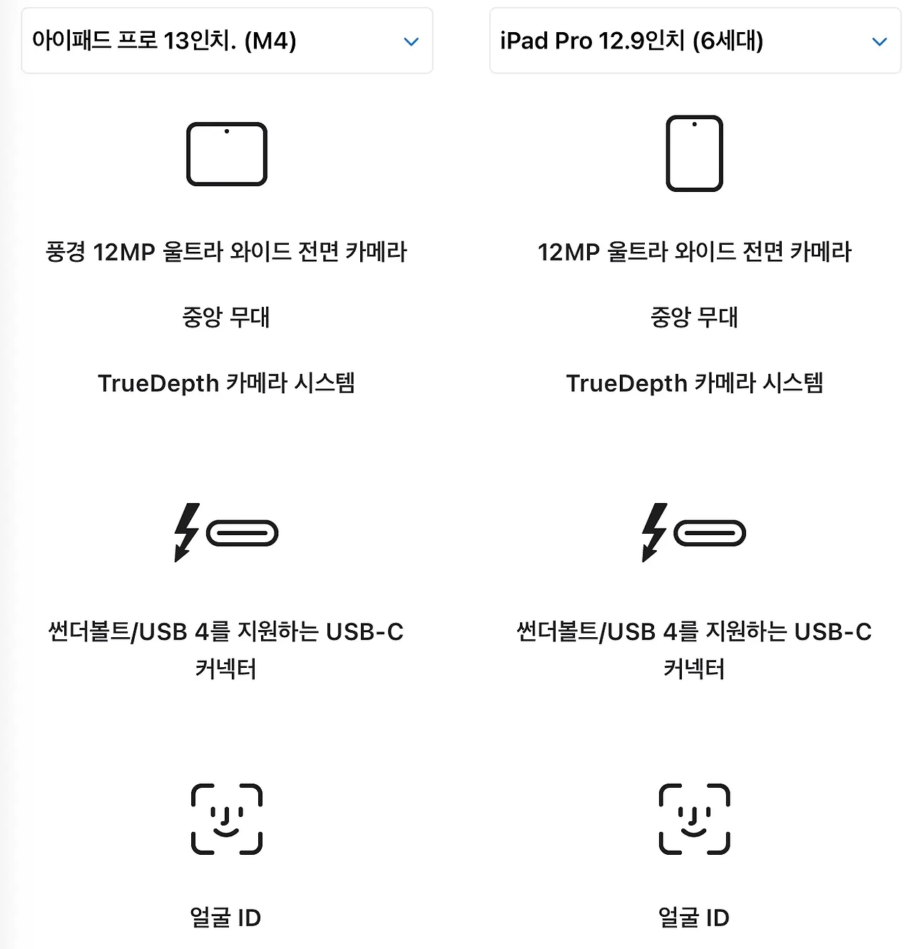 아이패드 프로 7세대 출시일