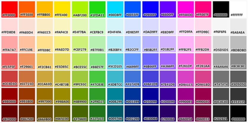 텍스트 가독성을 확인하기 위해 배경색과 글자색의 대비를 비교 테스트하는 모습