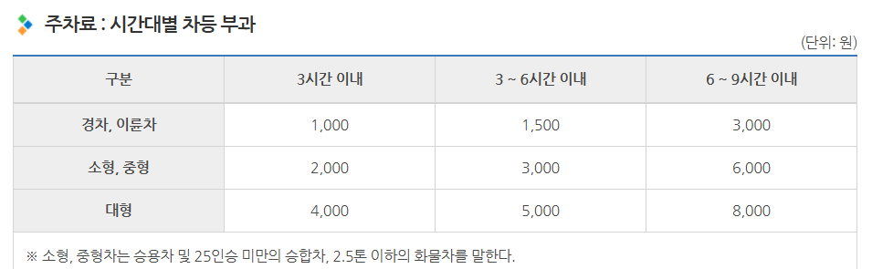 오산 물향기 수목원