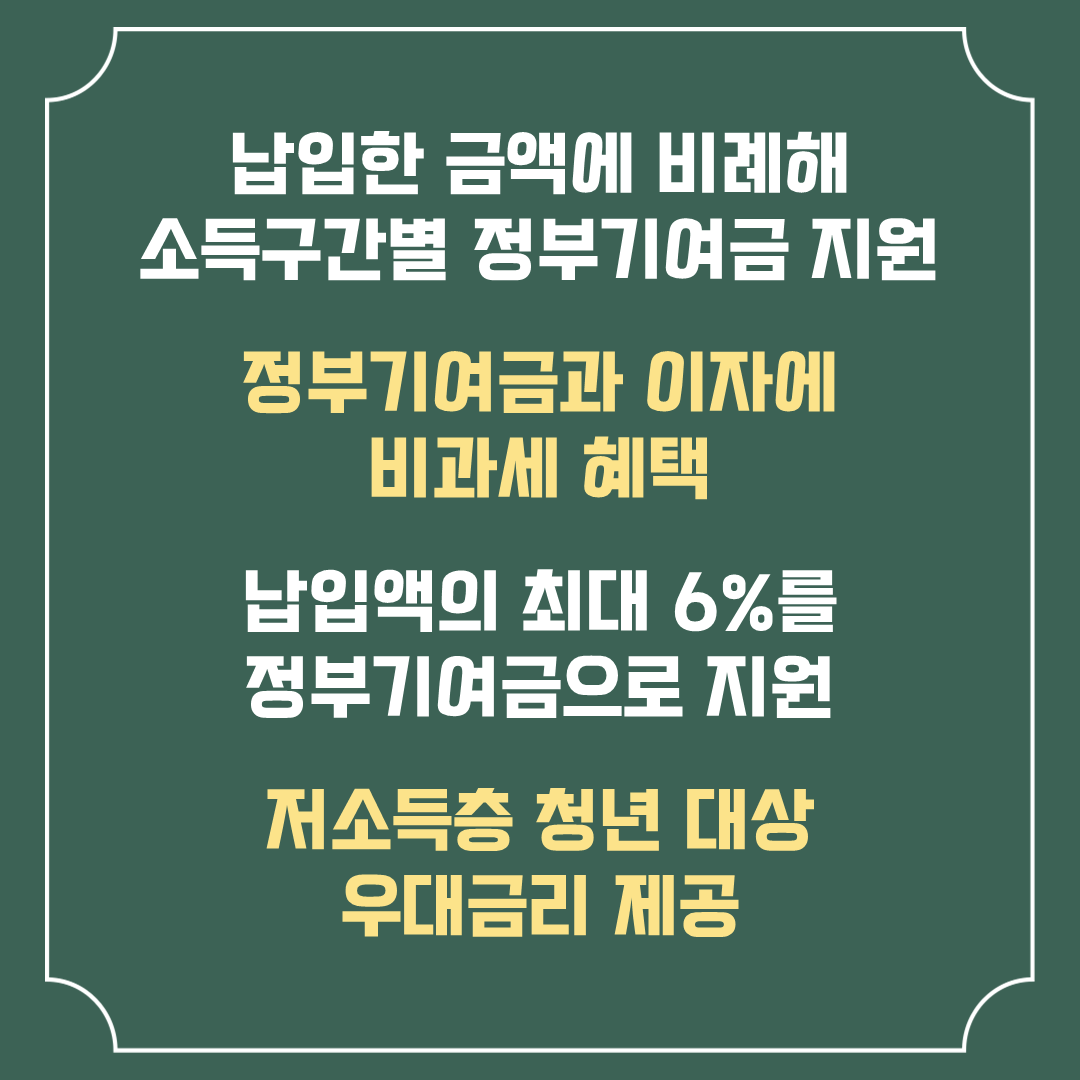 청년도약계좌 은행별 금리