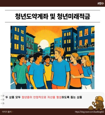 청년도약계좌 청년미래적금