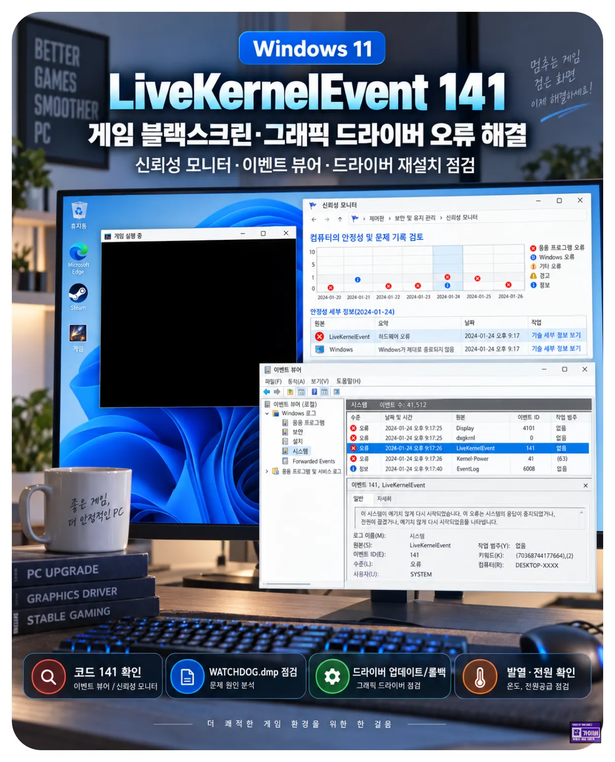 윈도우11 LiveKernelEvent 141 게임 블랙스크린 그래픽 드라이버 오류 해결방법