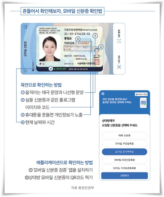 &quot;모바일 주민등록증&quot; 스마트 시대의 필수품 간편하고 안전하게 발급받는 법!