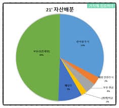 탈모 샴푸와 두피 토닉 성분 비교, 40~50대가 꼭 알아야 할 선택법