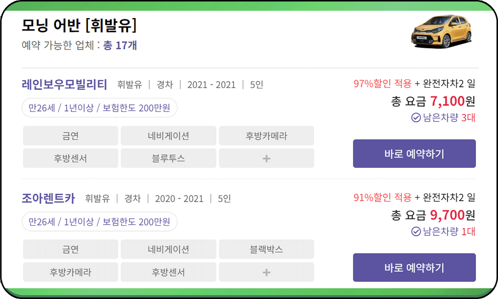 제주더렌트카 제주 렌트카, 경형 요금표