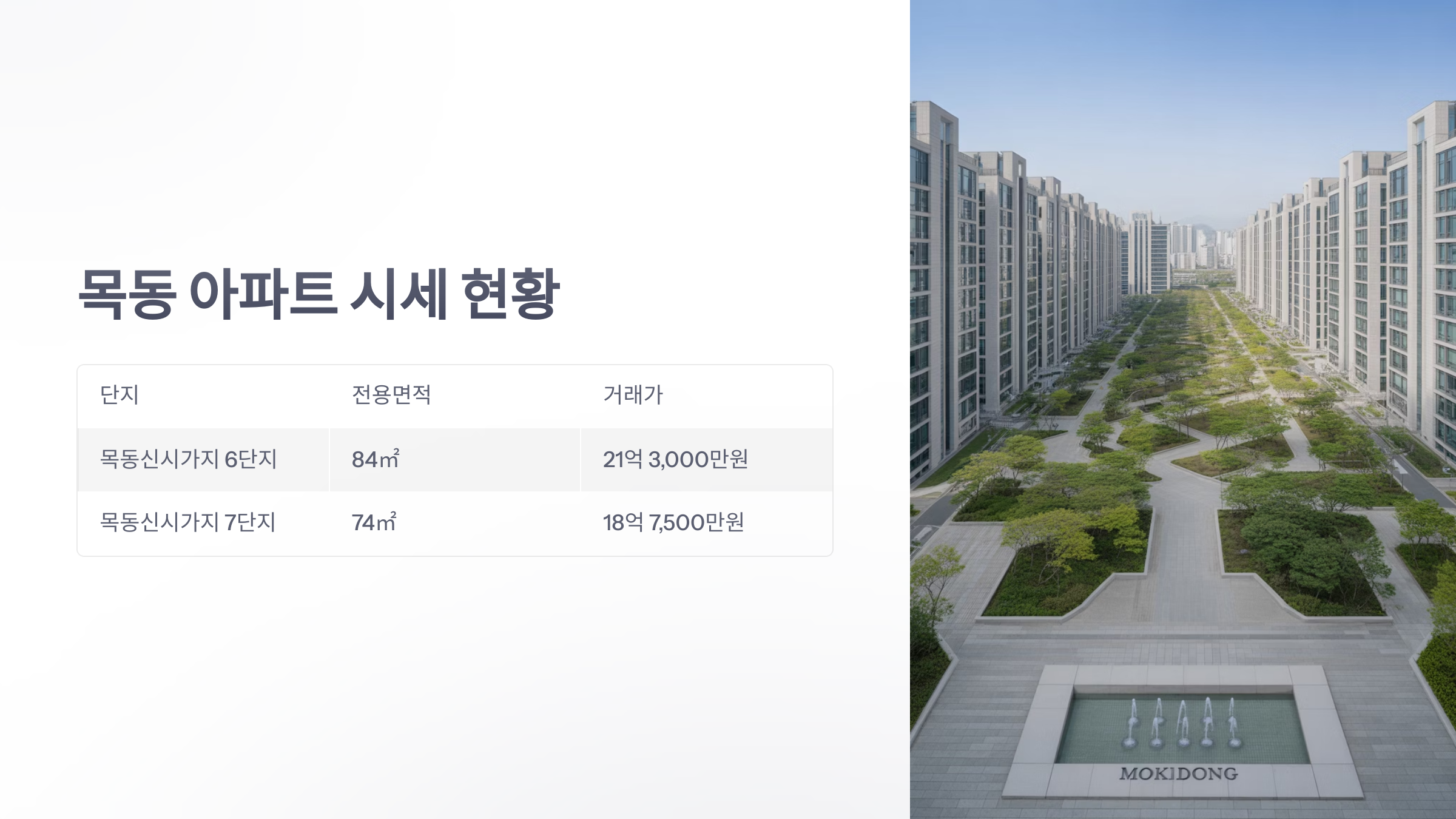 참조-서울-집값,-목동-아파트-3