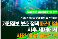 2026년 개인정보위 예산 729억