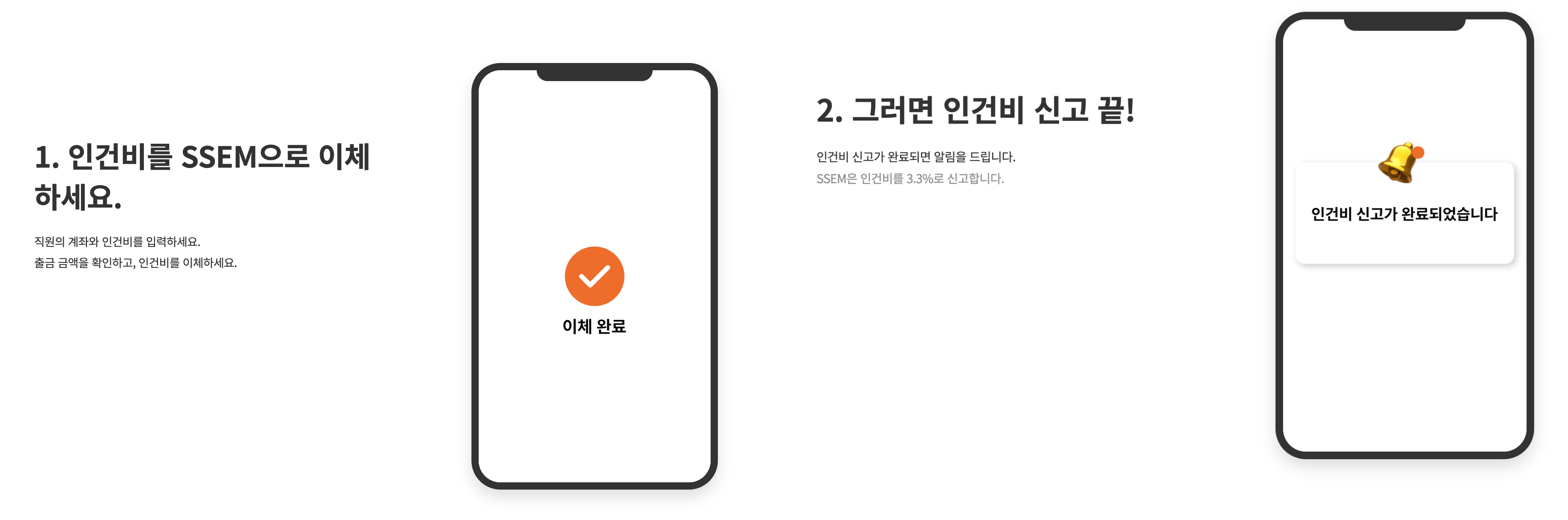 SSEM-인건비-무료-조회방법