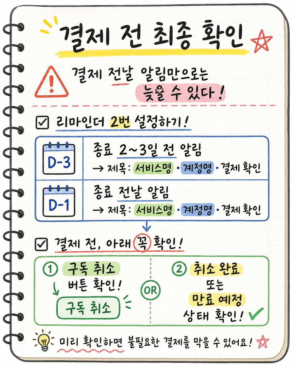 무료체험 자동결제 전 알림 설정과 구독 취소 상태 확인 손글씨 카드