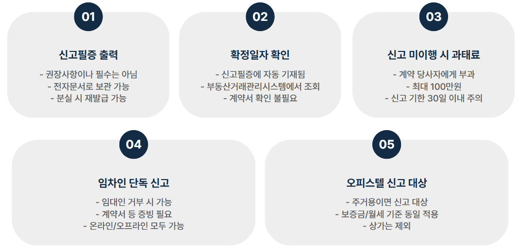 주택임대차계약 신고필증