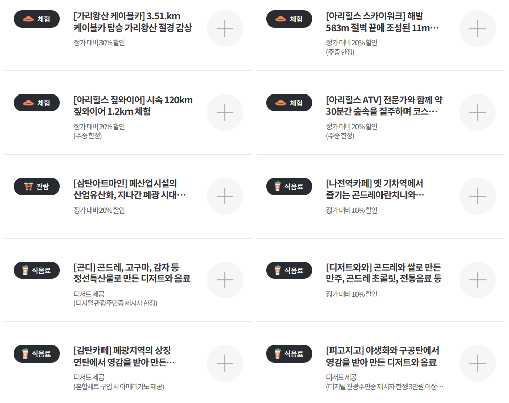 디지털 관광주민증