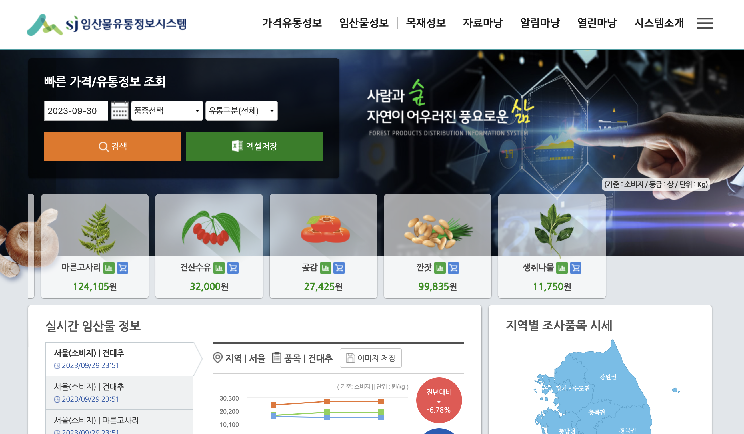임산물 유통정보시스템 (www.forestinfo.or.kr)