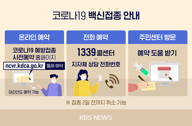 교차접종-백신-예방접종-방법