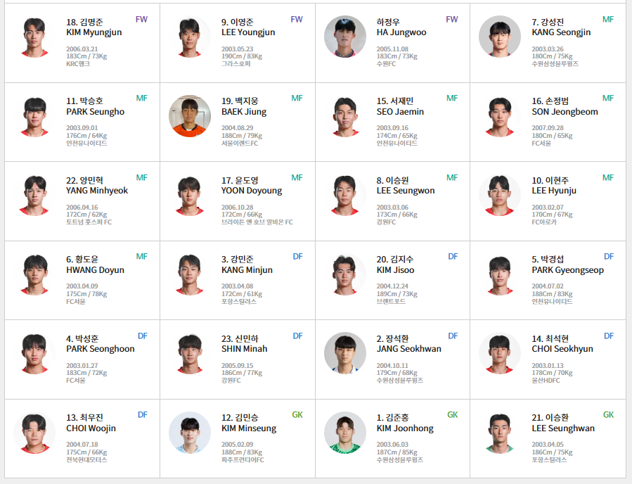 2026 아시안게임 축구